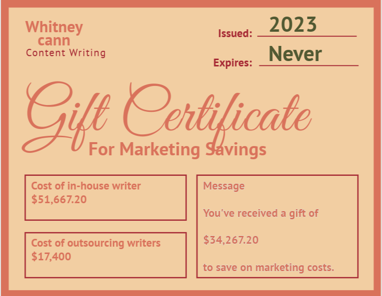 outsourcing writers coupon code